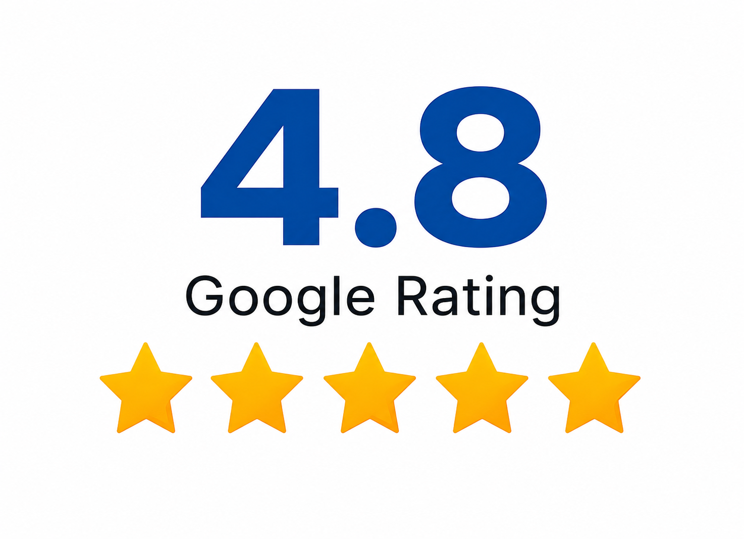 Google Rating