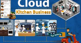 cloud kitchen cloud kitchen